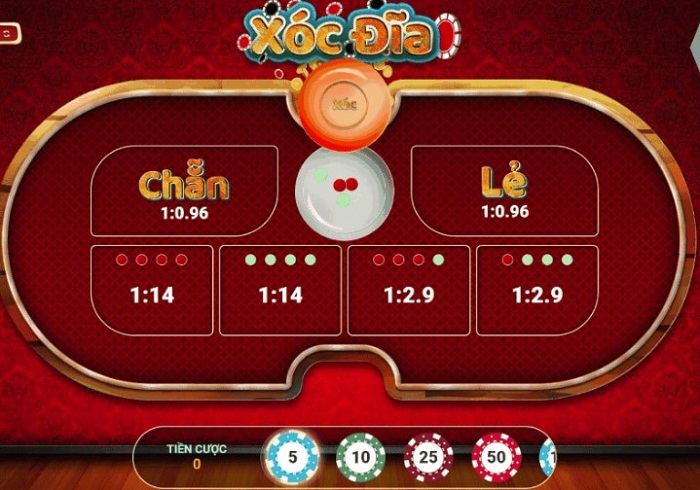 Xóc đĩa online là gì ? Mẹo chơi Xóc Đĩa luôn thắng 2 xóc-đĩa-online